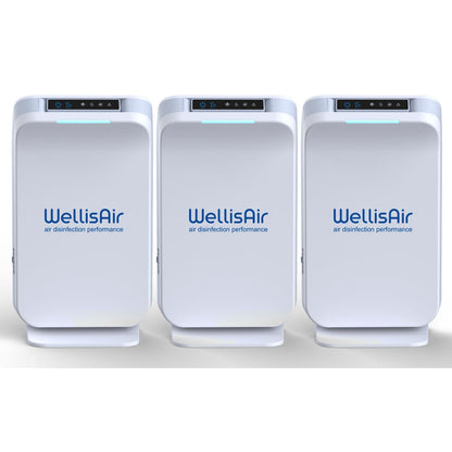 WellisAir Pro Package - Multi-Unit Bundle