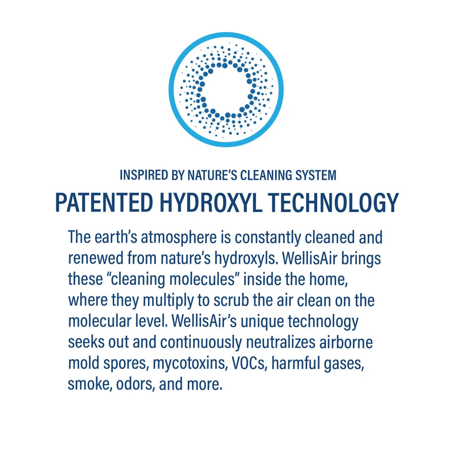 Patented Hydroxyl Technology — inspired by nature’s cleaning system