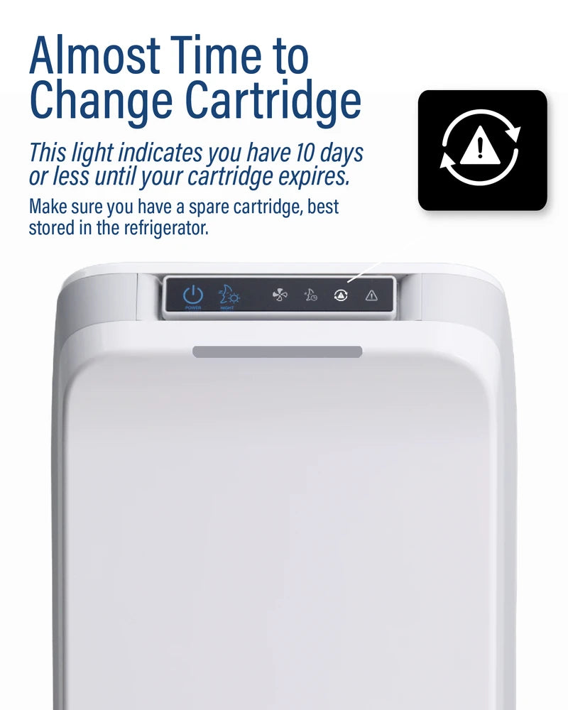 Almost time to change cartridge: this light indicates you have 10 days or less until your cartridge expires. Make sure you have a spare cartridge, best stored in the refrigerator.