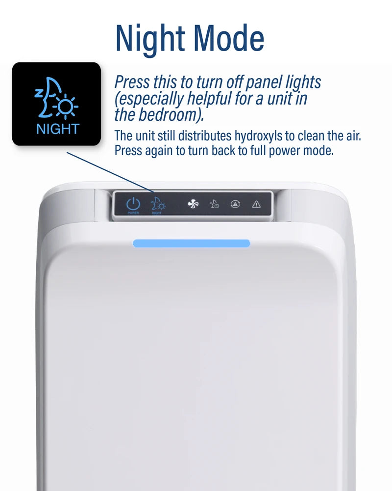 Night Mode: press this to turn off panel lights, especially helpful for a unit in the bedroom. The unit still distributes hydroxyls to clean the air. Press again to turn back to full power mode.